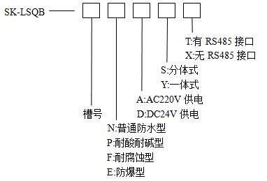 超聲波明渠流量計選型參考圖