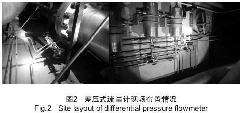 差壓式流量計現(xiàn)場布置情況圖示